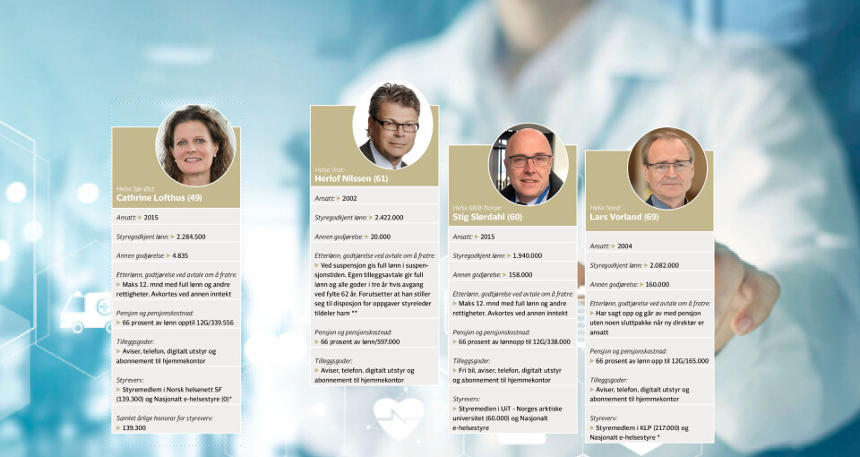 STOR VARIASJON: Det er store forskjeller i avtalene til de fire RHF-direktørene. Best ut kommer direktøren i Helse Vest som også har lønn hvis helseforetaket legges ned, samt styreverv som gir mer enn 600.000 i ekstrainntekter i året. Foto: Montasje: Lasse Moe STOR VARIASJON: Det er store forskjeller i avtalene til de fire RHF-direktørene. Best ut kommer direktøren i Helse Vest som også har lønn hvis helseforetaket legges ned, samt styreverv som gir mer enn 600.000 i ekstrainntekter i året. Foto: Montasje: Lasse Moe
