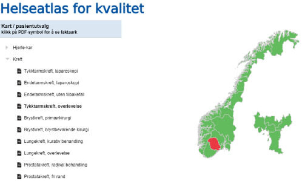 Innen indikatoren 100 dagers overlevelse etter operasjon for tykktarmskreft, skilte ett enkelt opptaksområde seg ut med lav måloppnåelse: Telemark.
Foto: skjermbilde SKDE Innen indikatoren 100 dagers overlevelse etter operasjon for tykktarmskreft, skilte ett enkelt opptaksområde seg ut med lav måloppnåelse: Telemark.
Foto: skjermbilde SKDE