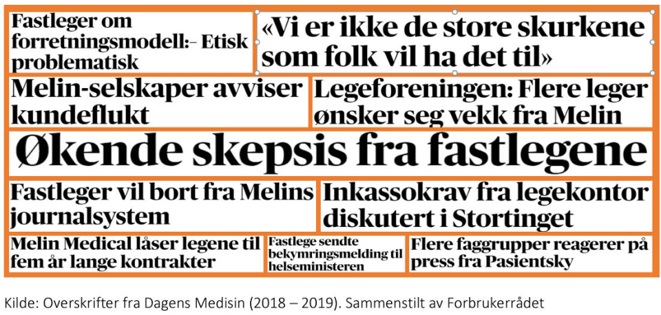 Forbrukerrådet ber om regulering av gebyrer