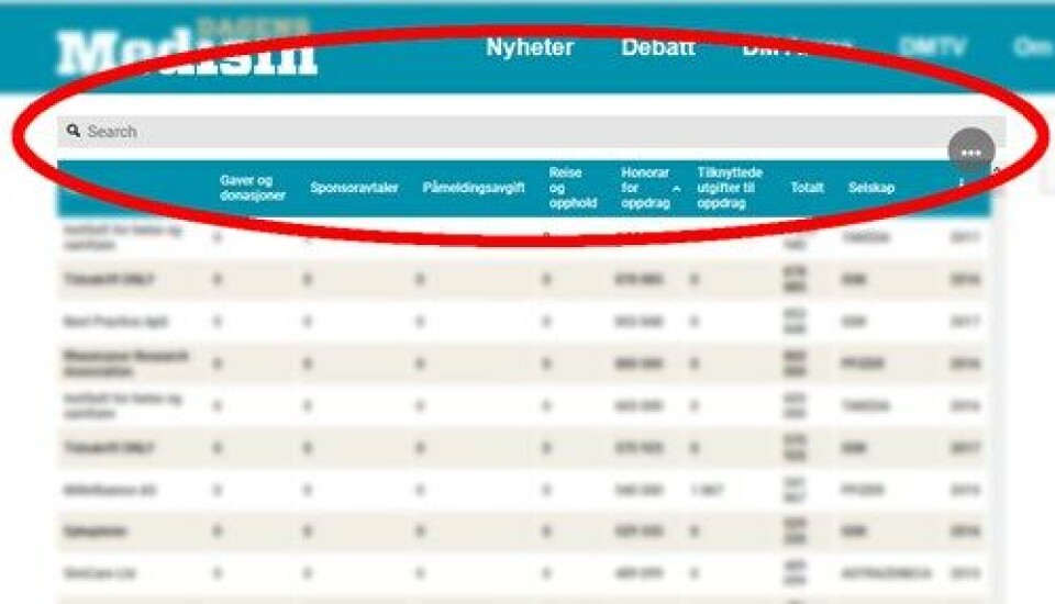 Søk i utbetalingene øverst i denne artikkelen. Søk i utbetalingene øverst i denne artikkelen.