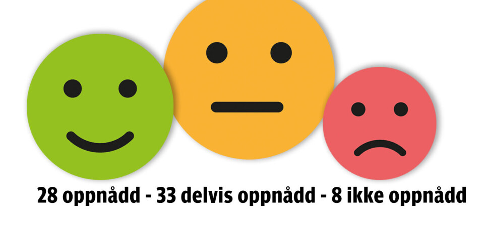 GJENNOMGANG: Av 69 tiltak i kampen mot ikke-smittsomme sykdommer er 28 gjennomført, 33 delvis gjennomført, mens åtte ikke er begynt, ifølge Helsedirektoratet. Pasientorganisasjonene mener færre tiltak er realisert. Se hele oversikten nederst i artikkelen. Foto:
