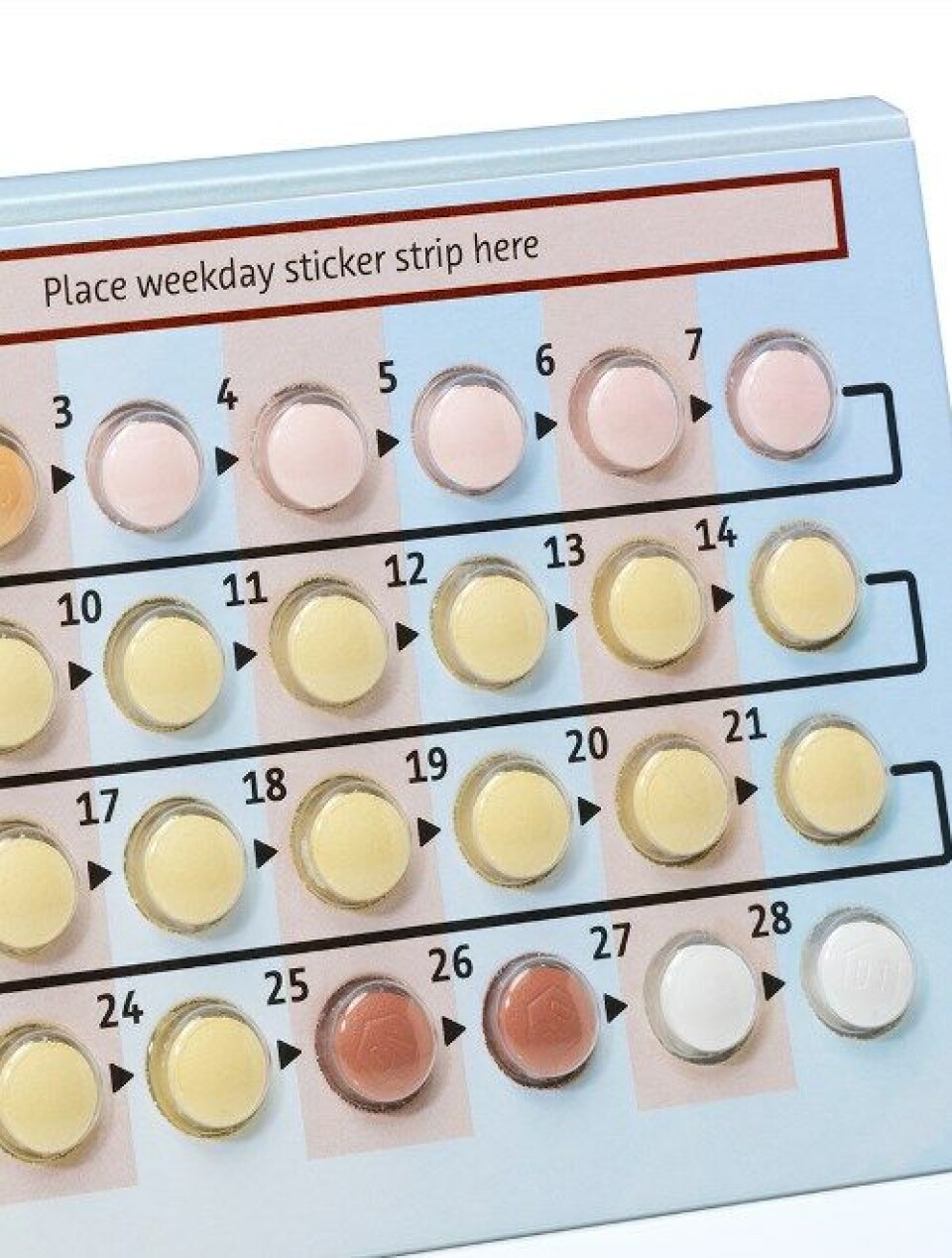 BYTTE: Pakningsvedlegget til p-pillen Qlaira har bare feil tekst om bruk for den som bytter fra et kombinasjonspreparat og over til Qlaira.
Foto: Bayer